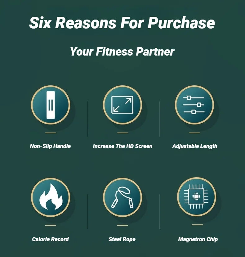 Digital Counting Jump Rope - Adjustable Speed Skipping Rope with Counter