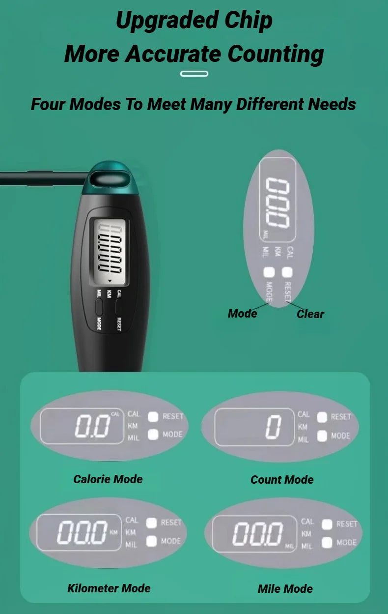Digital Counting Jump Rope - Adjustable Speed Skipping Rope with Counter